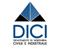 DICI logo